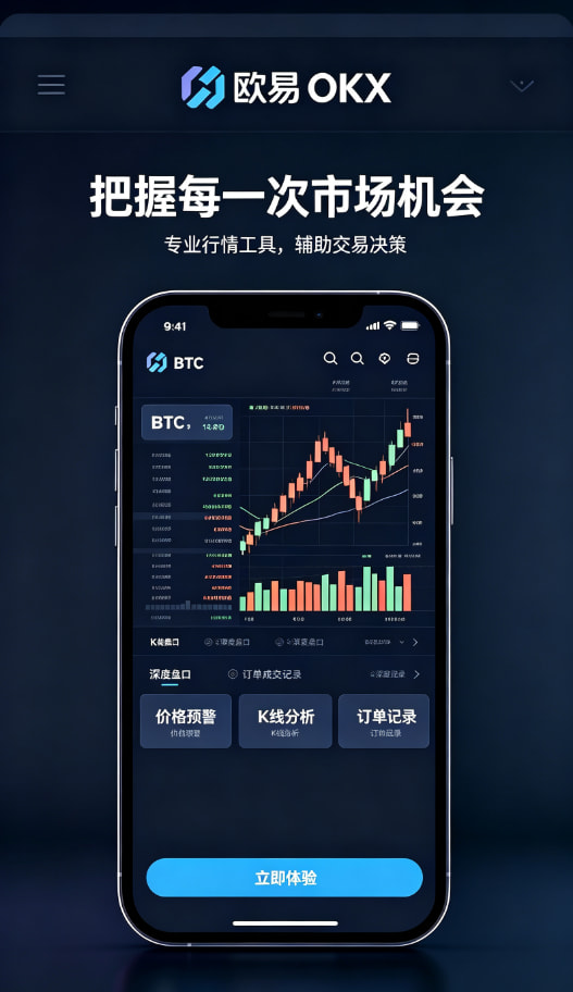 欧交易所app最新版行情分析图